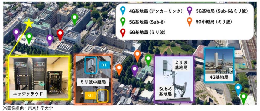 東京科学大学 大岡山キャンパスにて、アナログ中継局を使ってミリ波のカバーエリア拡張を検証