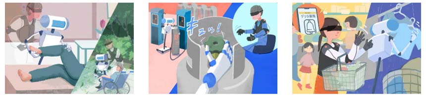 同実証で用いた技術で実現につながると期待されるユースケース（左︓リハビリ施術のリモート化、中央︓危険な場所での作業のリモート化、右︓家事のリモート化）