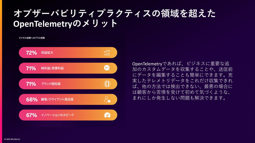 OpenTelemetryの採用は企業の収益拡大やブランド認知度向上などのメリットをもたらす