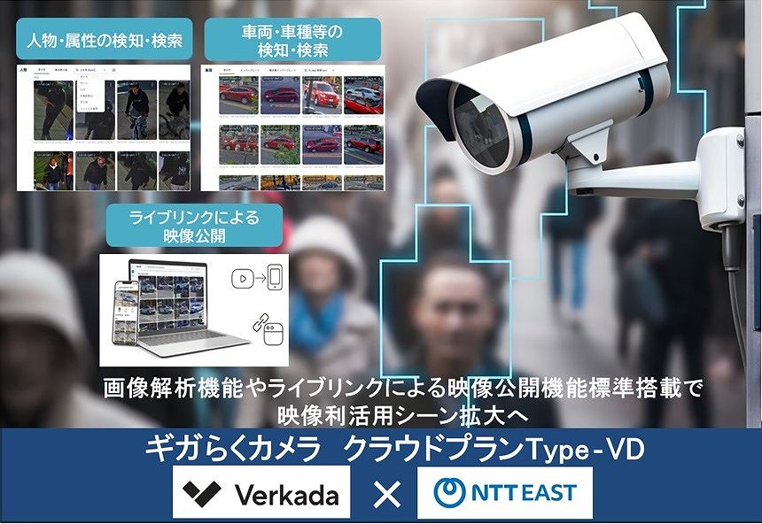 クラウドプランType-VDのサービスイメージ