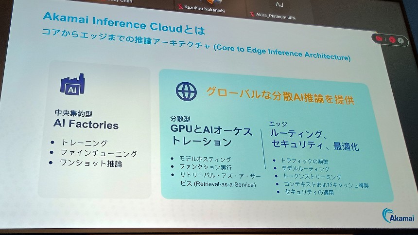 Akamai Inference Cloud