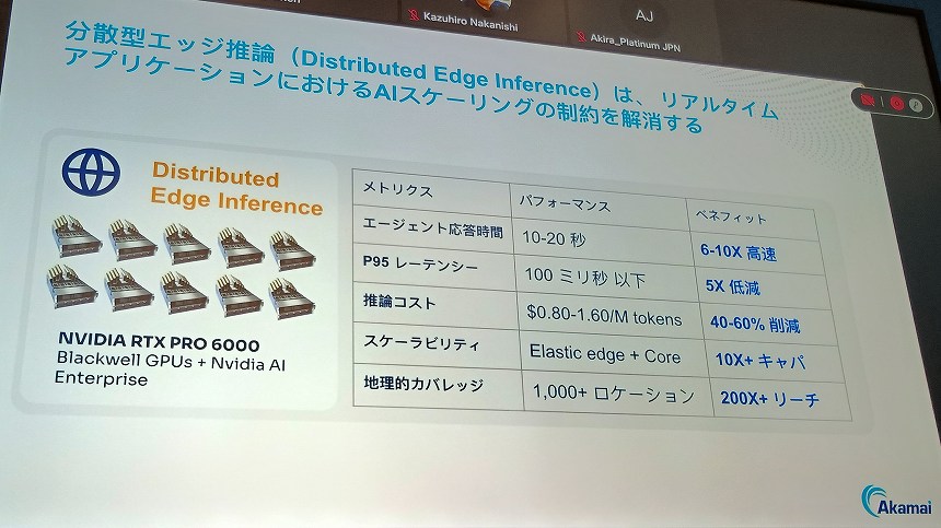 クラウドとのパフォーマンス比較