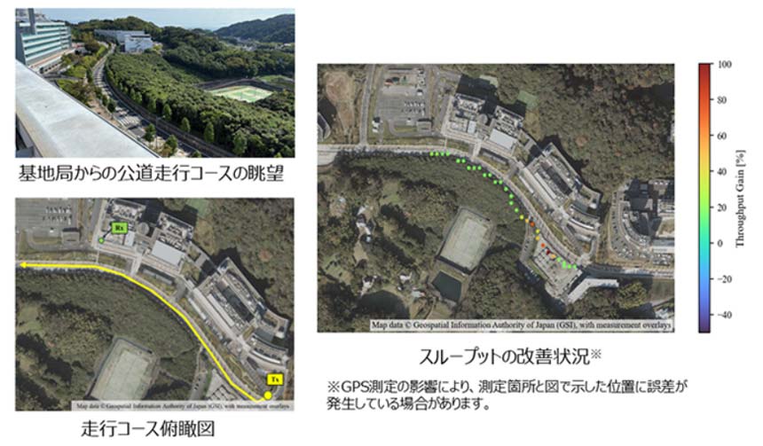 NTT・ノキア ベル研究所ら、6G時代を見据えたAI活用無線インターフェースの屋外実証