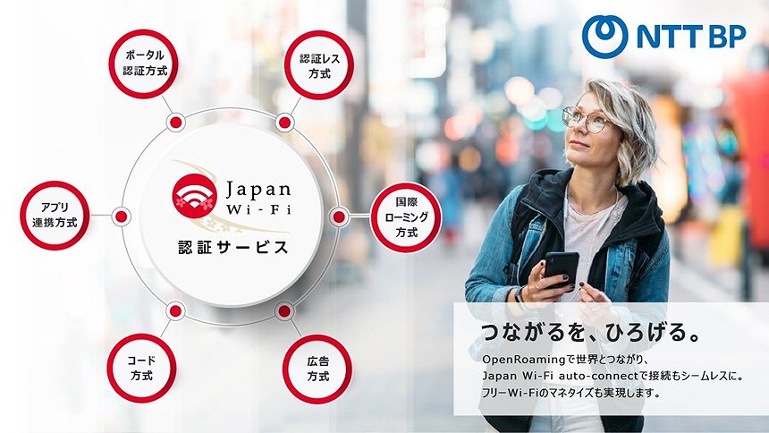 「Japan Wi-Fi 認証サービス」は6方式を選択可能