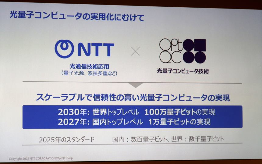 量子ビット数の目標設定