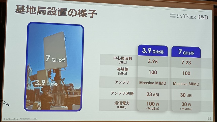 基地局設置の条件