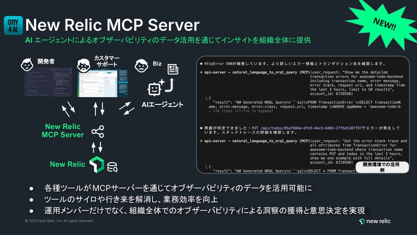 New Relic MCP Serverの説明図。開発者・カスタマーサポート・ビジネス部門などさまざまなツールがMCPサーバー経由でNew Relicのデータにアクセスし、業務効率化や意思決定支援につながることを示している。