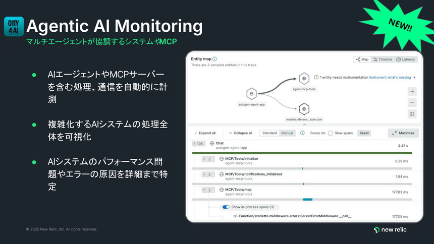 Agentic AI Monitoringの概要図。AIエージェントやMCPサーバーを含む処理を自動計測し、複雑なAIシステムの処理全体を可視化する仕組みと、トレース表示の画面例が示されている。
