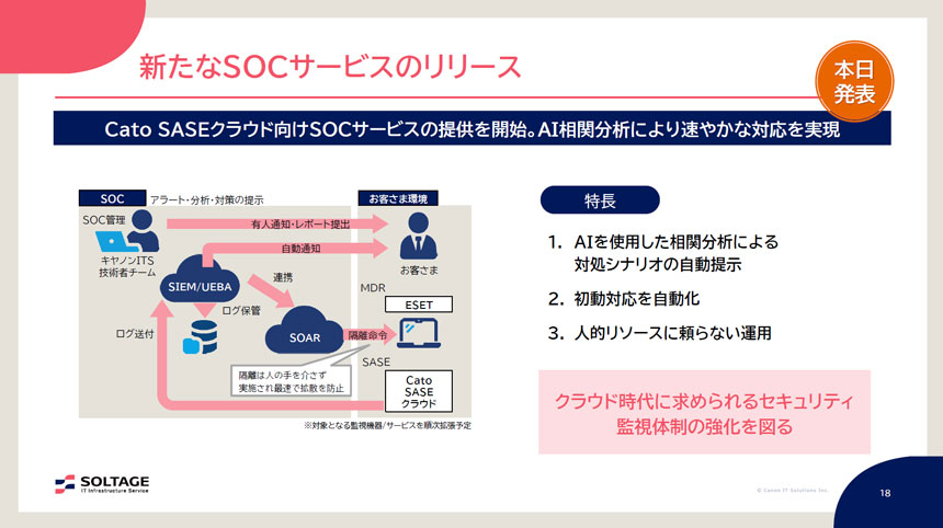 Cato SASEクラウド向けSOCサービスを発表し、AIによる分析と自動対応を特徴とすることを示す図。