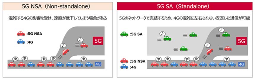 ドコモ、コミックマーケット107で5Gエリアを強化　会場全体を「5G SA化」