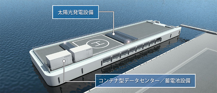 図表1　実証実験での洋上データセンターの構成