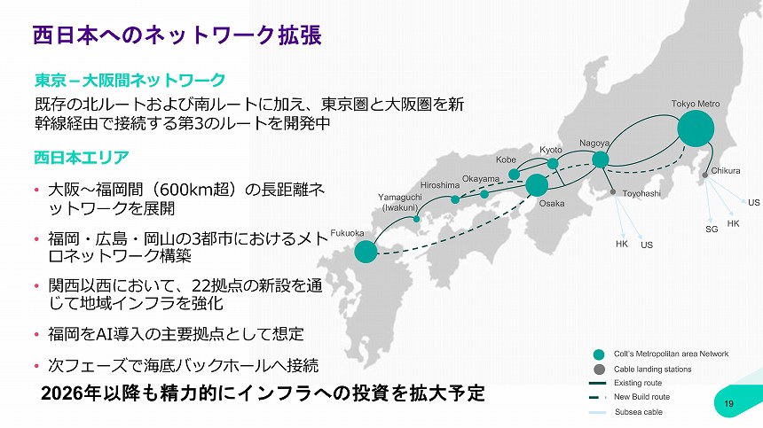 西日本ネットワークの拡張