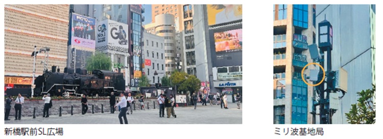 図表7　新橋駅前SL 広場のミリ波基地局