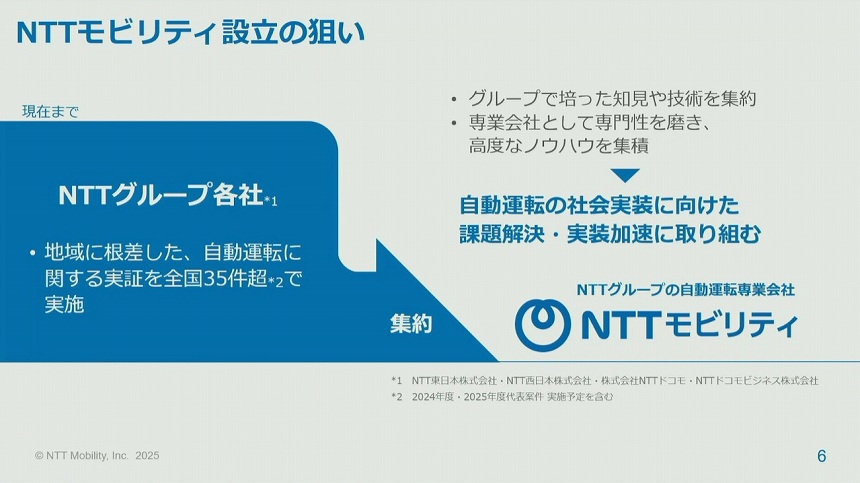 NTTモビリティ設立の狙い