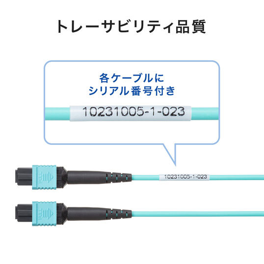 サンワサプライの100GbE対応MPO光ファイバーケーブル「HKB-MPO12M3B/HKB-MPO12M4Bシリーズ」。各ケーブルにシリアル番号を付与し、トレーサビリティを確保している。