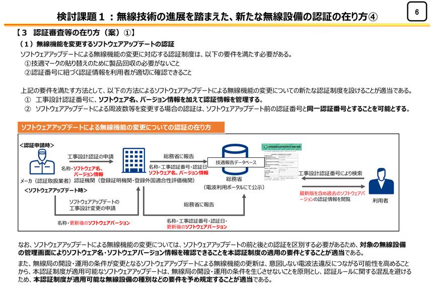 “技適見直し”の骨子案公表　認証簡素化と技適マーク表示見直しへ