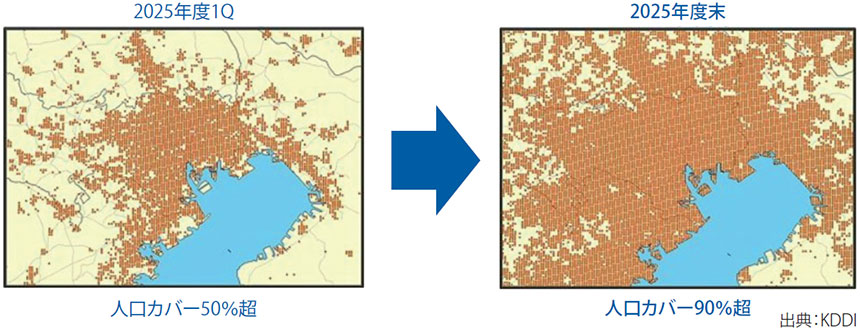 図表1　KDDIの5G SA計画