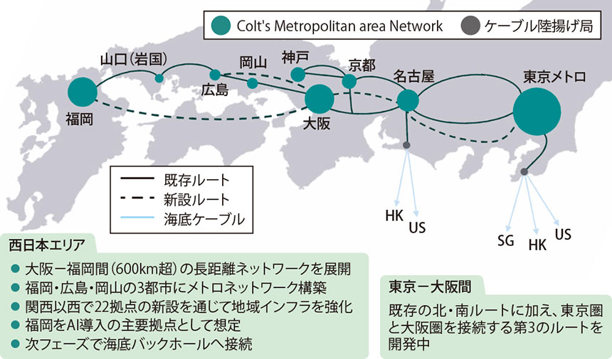 図表1 西日本へのネットワーク拡張