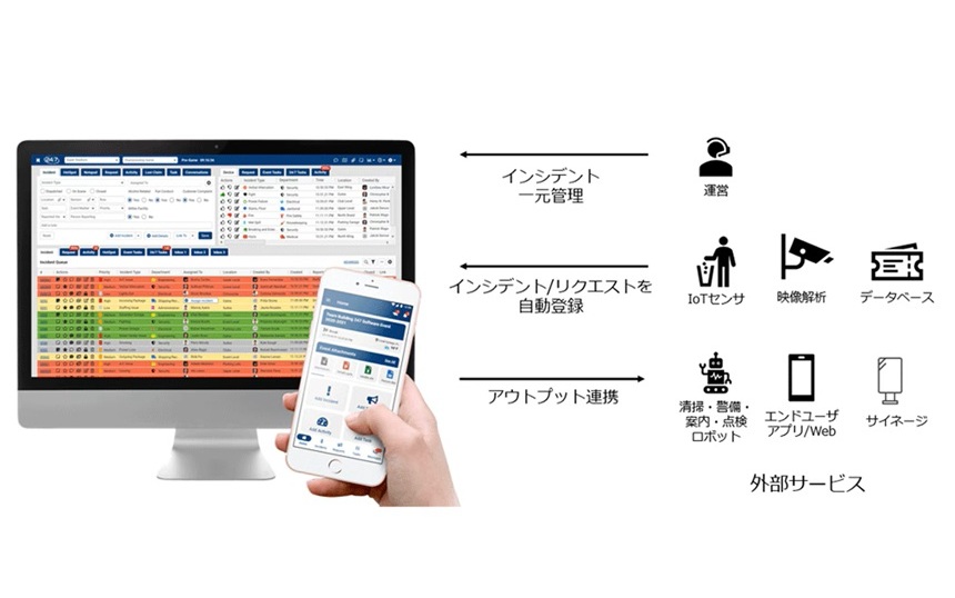 NTTドコモビジネスがスマートスタジアムソリューションを提供、米MLBなどで豊富な実績