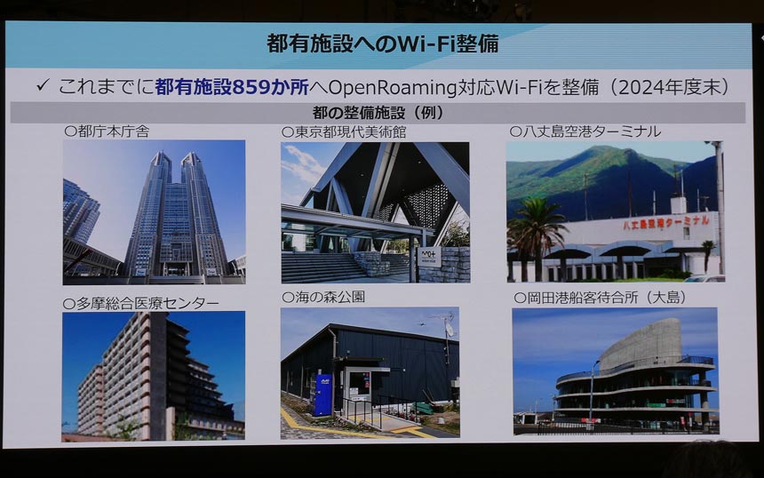 東京都が整備を進める都有施設向けOpenRoaming対応Wi-Fiの設置例を示したスライド。2024年度末までに859カ所で整備した実績とともに、都庁本庁舎、東京都現代美術館、八丈島空港ターミナル、多摩総合医療センター、海の森公園、岡田港船客待合所（大島）などの施設写真が掲載されている。