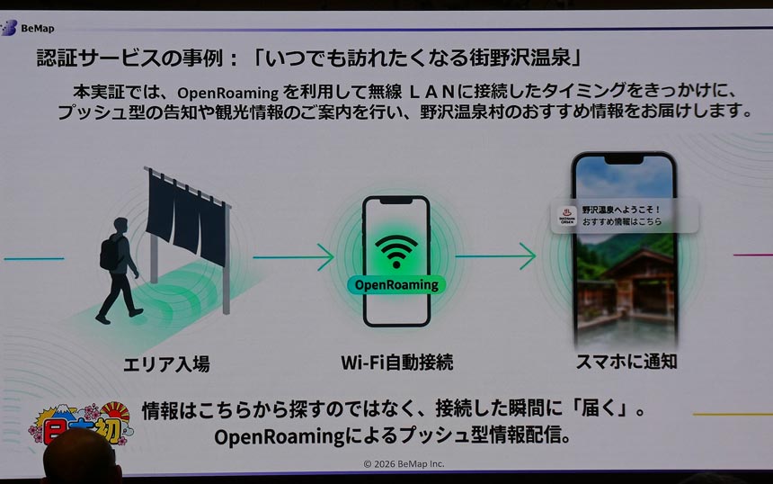 ビーマップによるOpenRoamingを活用した認証サービスの実証事例を示すスライド。エリア入場後にWi-Fiへ自動接続し、スマートフォンへ観光情報をプッシュ通知する仕組みを、野沢温泉の事例として図解している。