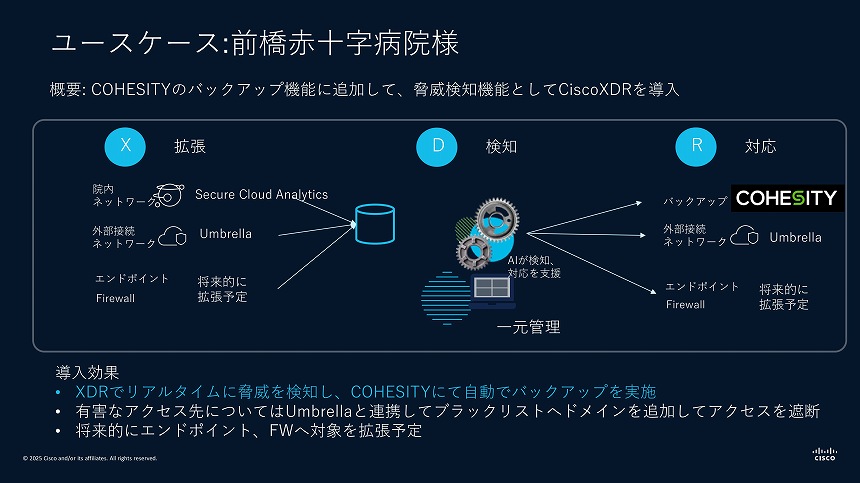 前橋赤十字病院における脅威検知と対応