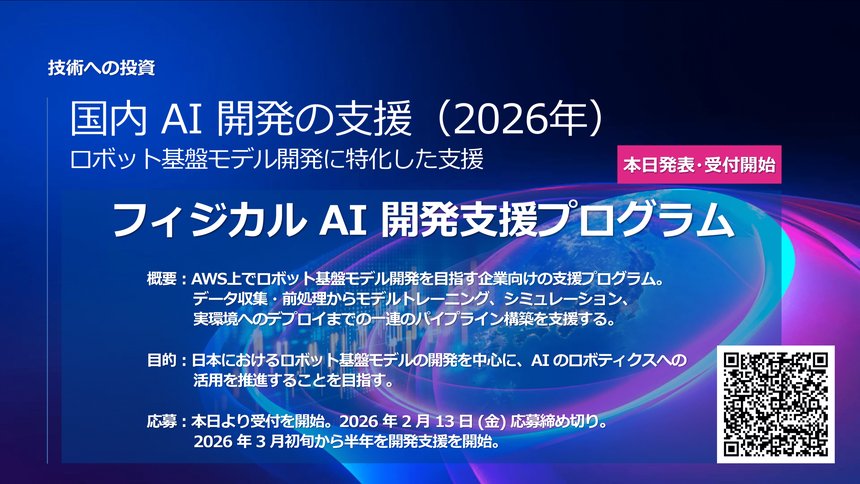 国内AI開発支援(2026年)の一環として、ロボット基盤モデルの開発に特化した「フィジカルAI開発支援プログラム」を紹介するスライド。AWS上で、データ収集・前処理からモデル学習、シミュレーション、実環境へのデプロイまでの一連の開発パイプラインを支援することを示している。応募は本日から受付開始し、締切は2026年2月13日。開発支援は2026年3月初旬から開始予定であることが記載されている。