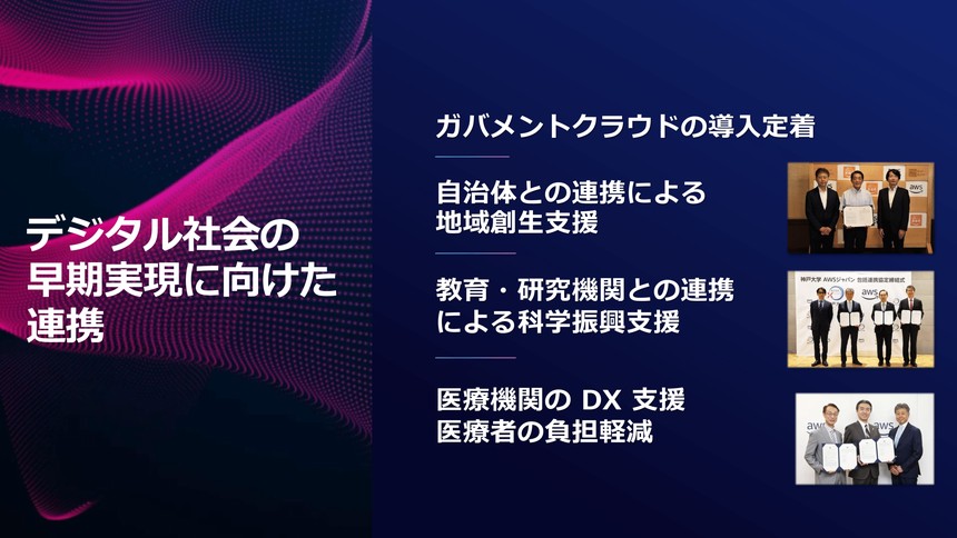 AWSジャパンによる「人と社会への投資」の取り組みを示すスライド。ガバメントクラウドの導入定着をはじめ、自治体との連携による地域創生支援、教育・研究機関との連携による科学技術振興、医療機関のDX支援による医療従事者の負担軽減といった取り組みが列挙されている。右側には、自治体や教育機関、医療機関との連携を示す協定締結時の写真が掲載されている。