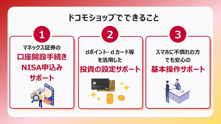 ドコモショップでできること