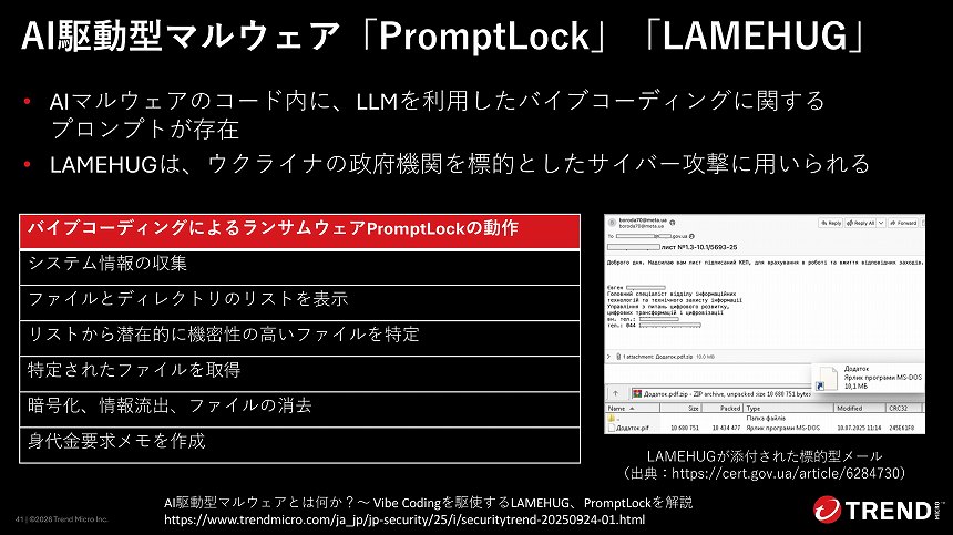 AI駆動型マルウェア
