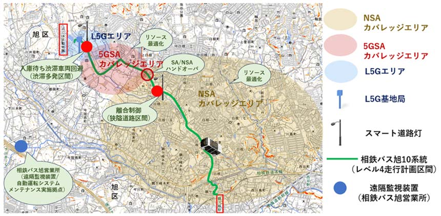 NTTドコモビジネスら、横浜市でローカル5Gと路側インフラを活用した自動運転の実証