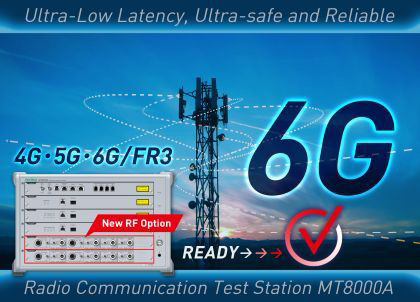 6G対応を訴求するイメージ図。通信鉄塔と「6G」の文字を背景に、測定器「MT8000A」の外観と「New RF Option」の表示を配置し、4G・5G・6G/FR3対応と“READY”を示している。