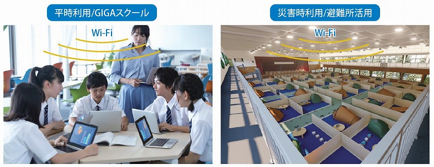 図表9 学校でのフェーズフリー活用例