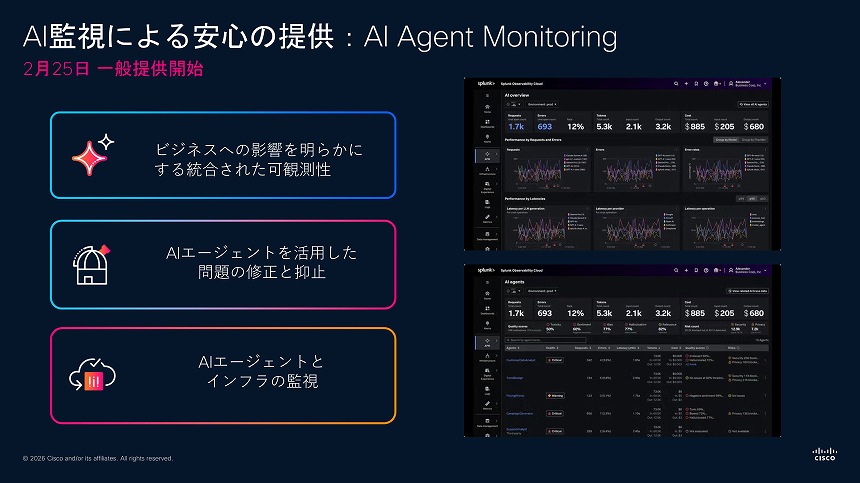 「AI Agent Monitoring」