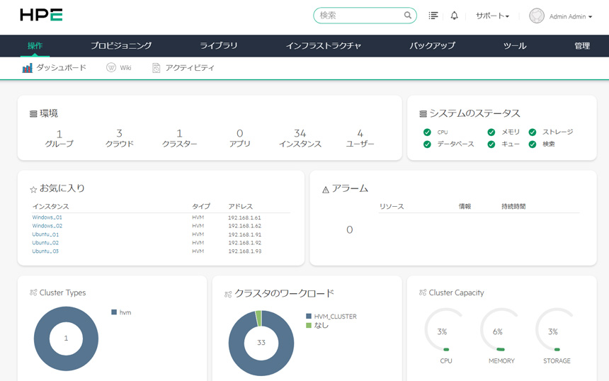 VM Essentialsのダッシュボード例