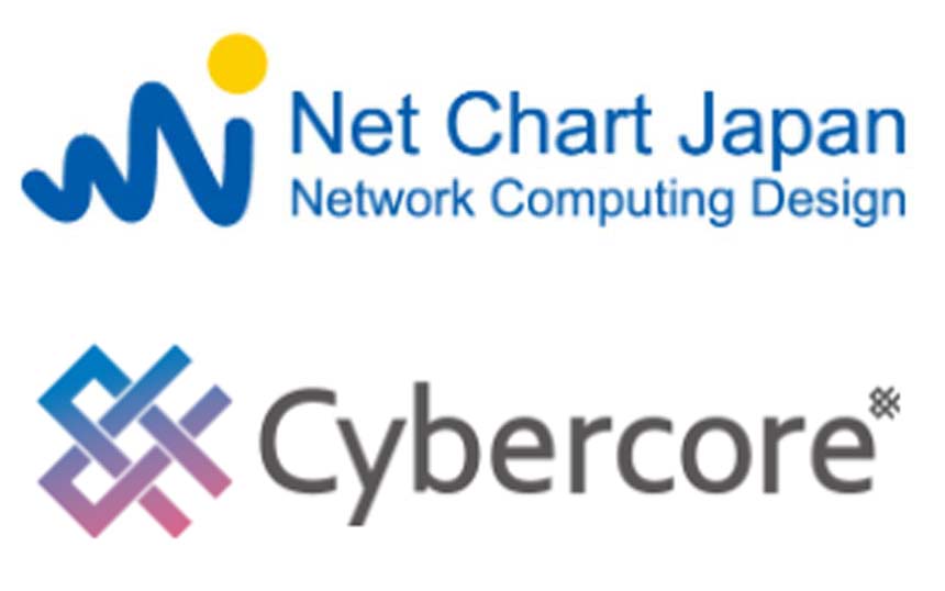 IIJ子会社のネットチャートと電気興業GのサイバーコアがIoT・AI分野で協業
