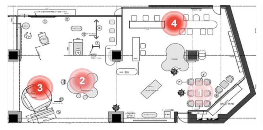 ドコモと東大、Wi-Fi/BLEセンサーを用いた店舗内の人数推定AIシステムを共同開発