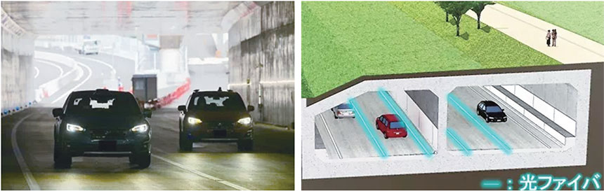 (左から)光ファイバーセンシングを用いた路車協調型自動運転の実証実験を行う様子、光ファイバーケーブルの敷設位置(イメージ図) 出典:鹿島建設
