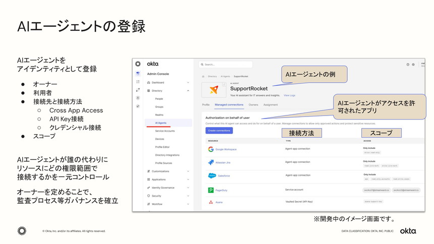 AIエージェントを接続先、接続方法、権限含め一元管理
