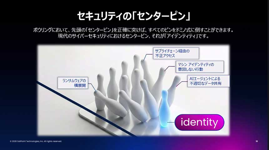 セキュリティの「センターピン」のイメージ