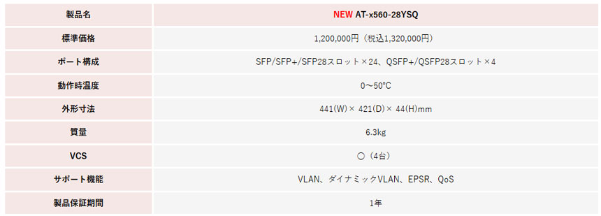 「AT-x560-28YSQ」の製品仕様