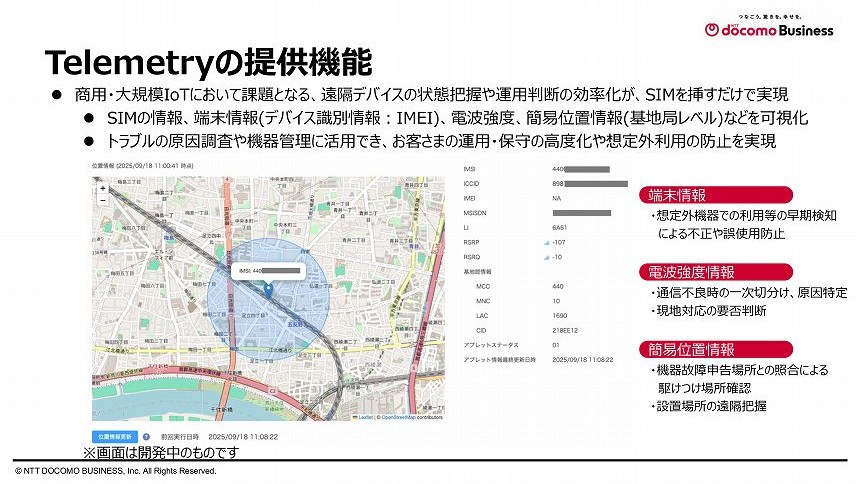 Telemetryの提供機能