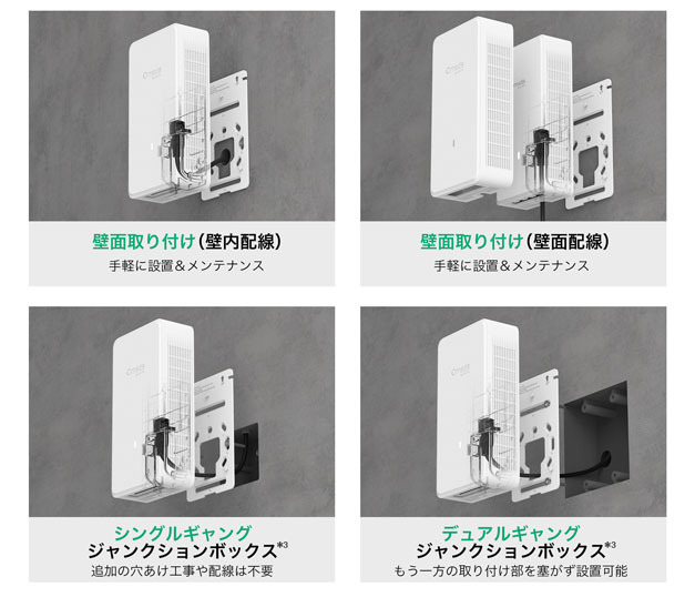 「EAP775-Wall」の取り付け方法