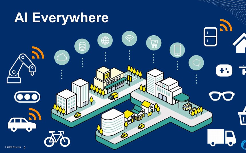 「推論コストを最大86%削減」 世界4400拠点の「超分散型エッジ」でAI推論、アカマイが新事業戦略