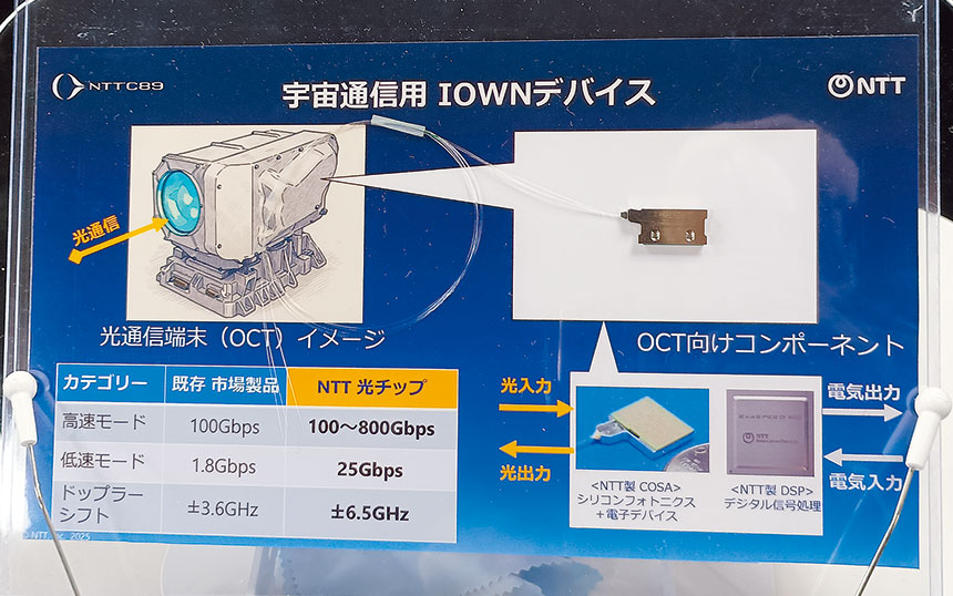 NTTが開発中の宇宙用IOWNデバイス(NTT R&D FORUM 2025にて撮影)