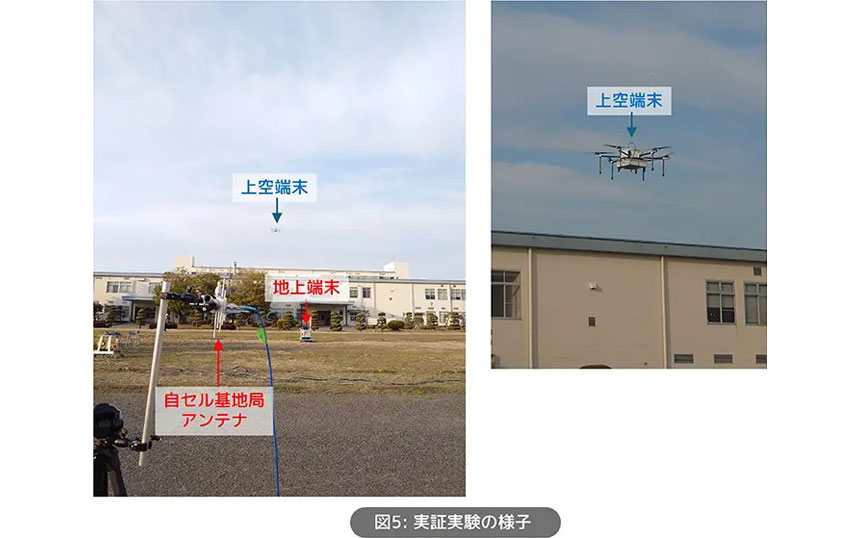 ソフトバンクと東京科学大、3次元空間の電波干渉を抑圧する技術の屋外実証に成功
