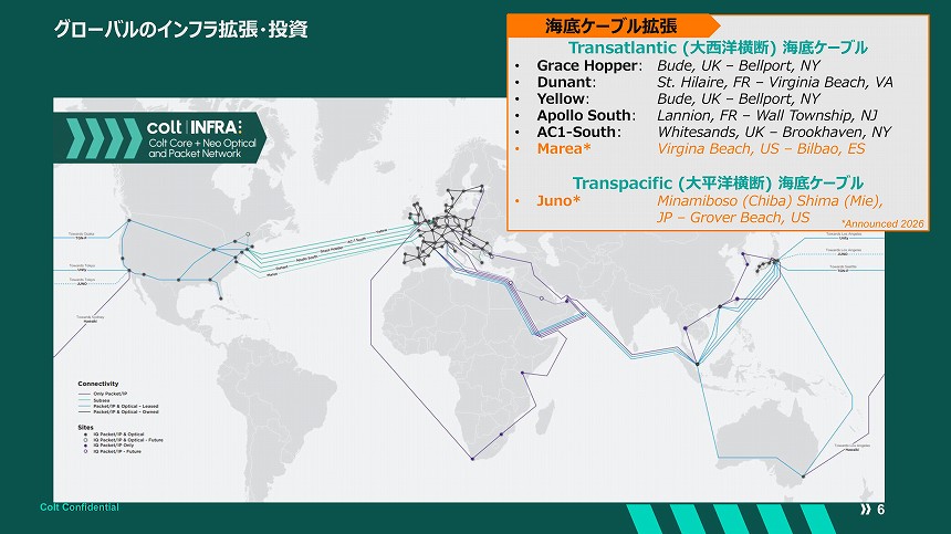 グローバルインラフ拡張への投資