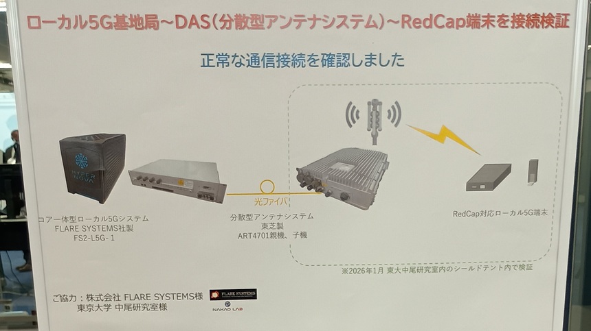 DASとRedCap端末の接続検証