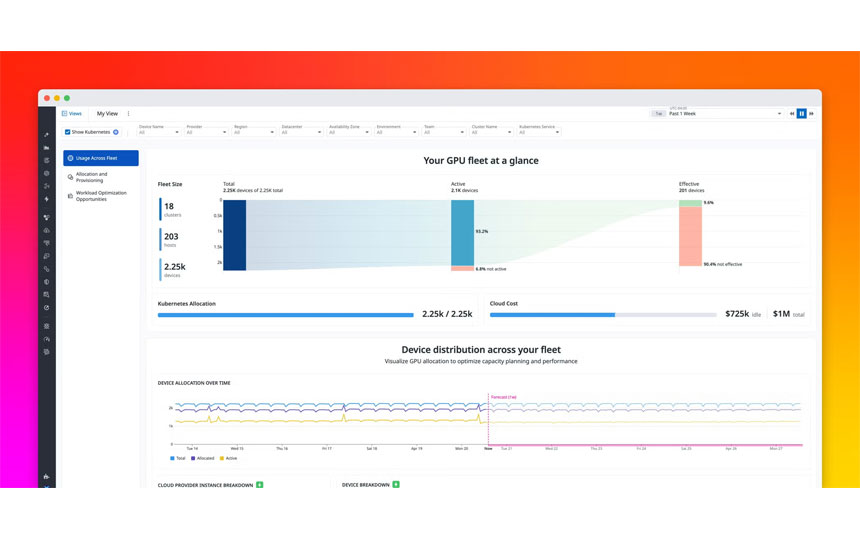 Datadog、GPUリソースのコストとパフォーマンスを可視化する新機能