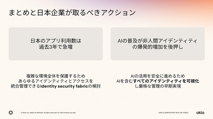 日本企業が取るべきアクション